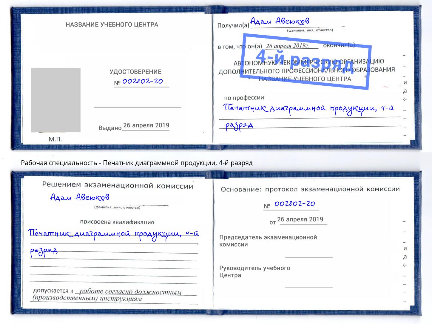 корочка 4-й разряд Печатник диаграммной продукции Кингисепп
